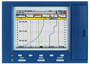 Bildschirmschreiber TEMPSCREEN_cf mit Compact-Flash-Karte