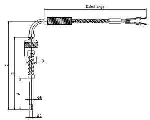 Einsteck-Widerstandselement mit Bajonettverschlussq