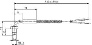 Winkelwiderstandselement